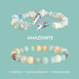 ANCHOR 2pc Set Natural Stone Chips & Bead Energy Bracelet Set