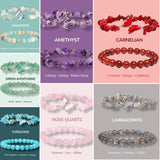 ANCHOR 2pc Set Natural Stone Chips & Bead Energy Bracelet Set