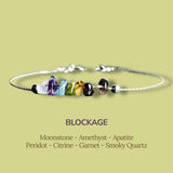 ANCHOR Healing Crystal Intention Combination Bracelet – Natural Gemstone Energy Talisman