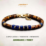 ANCHOR Natural Stone Combi Abundance Prosperity Unisex Charm Bracelet