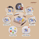 ANCHOR 4-Piece Mindful Productivity Notepad Gift Set | Brain Dump & To-Do List Tiny Wins Daily Reset Notes